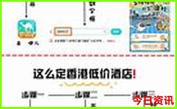天津有名的旅游景点