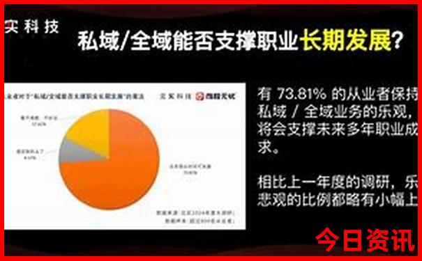 北京旅游景点都需要预约吗