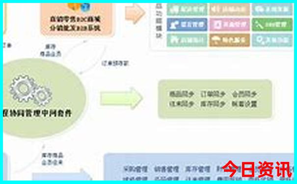 伊春免费旅游景点有哪些