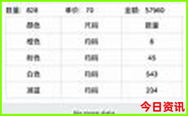 大旺必去的三个景点