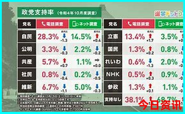 武汉的著名景点有哪些